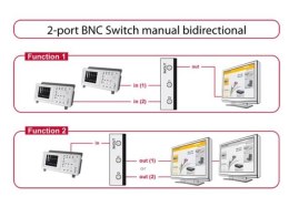 Delock Switch 2x BNC dwukierunkowy