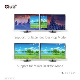 Club3D 4K ChargingDock USB-C ->6xUSB3/2xDP/HDMI/LAN/Audio sprzedaż detaliczna