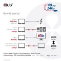 CABLE USB-C TO USB-C 1M/M/M CAC-1576 CLUB3D