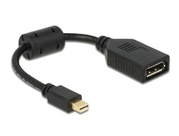 Delock Adapter Displayport mini(M) - Displayport(F) 4K