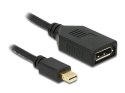 Delock Adapter Displayport mini(M) - Displayport(F) 4K