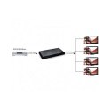 Techly Rozdzielacz-splitter AV HDMI 2.0 1/4 Ultra HD 4Kx2K 3D