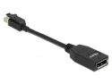 Delock Mini DisplayPort 1.4 to