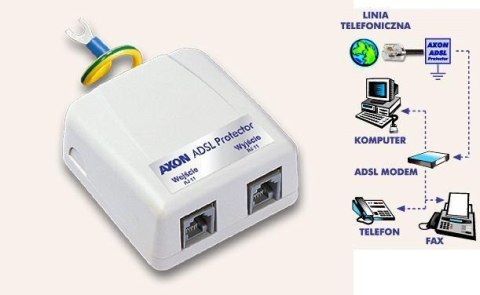 HSK Data Axon ADSL Protector (RJ11)