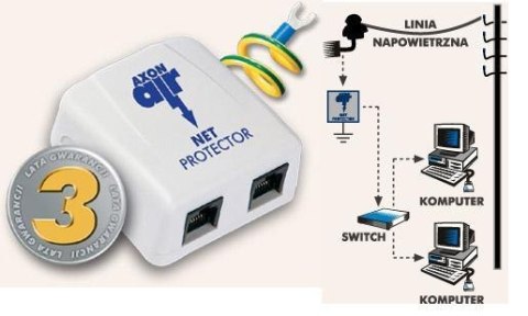 HSK Data Axon AIR NET Protector (RJ45) Linia napowietrzna