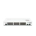 Switch MikroTik CRS226-24G-2S+IN (24x 10/100/1000Mbps)