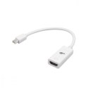 TB Adapter Mini DisplayPort M - HDMI F biały