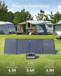 Anker Ładowarka solarna 625 100W USB-A 12W USB-C 15W