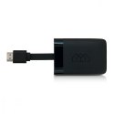 Homatics Dongle Q Android TV