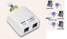 Urządzenie zabezpieczające Axon NET Protector (RJ45)