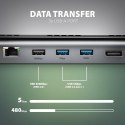 AXAGON HMC-4KX3 Wieloportowy hub USB 5Gbps, 3x USB-A, 2x HDMI + DP + GLAN + SD/microSD + audio, PD 100W