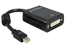 Delock Adapter Displayport Mini(M)->DVI-I(F)(24+5)