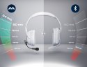 Antlion Audio ModMic Wireless