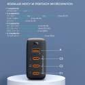 AUEKY PA-B7S ŁADOWARKA SIECIOWA GAN USB-C 100W PD