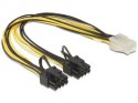 Delock Kabel rozdzielacz zasilania PCI EXPRESS 2x8PIN/1x6PIN