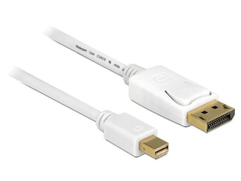 Delock Kabel Displayport Mini 1.2 ->Displayport Mini 5m 4K