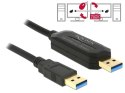 Delock Kabel USB 3.0 Data Link PC Bridge 1.5m AM-AM (obsługa 2 komputerów jedną myszką i klawiaturą)