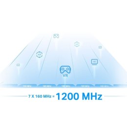 TP-LINK Wzmacniacz sygnału RE815XE Wifi AXE5400