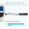 Anker Hub 4-Port USB 3.0 Ultra Slim Data