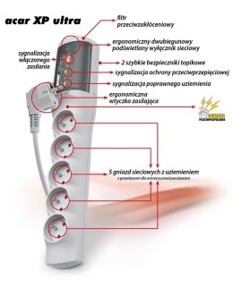 Listwa przeciwprzepięciowa Acar XP ULTRA 5,0m szara