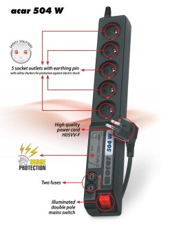 Listwa przeciwprzepięciowa Acar 504W 1,5m