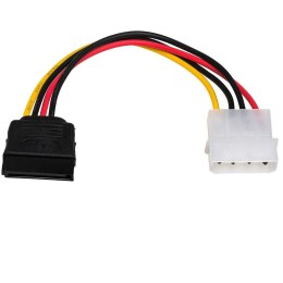 AKYGA Kabel adapter Akyga AK-CA-17 Molex (M) - SATA (F) 0,15m