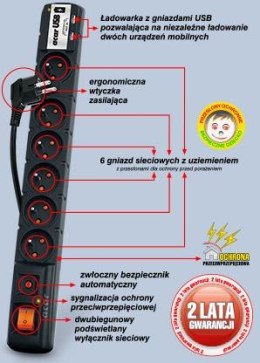 HSK DATA Listwa zasilająca Acar USB 1,5m czarna