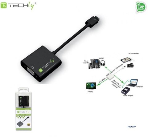 Techly Adapter Techly HDMI-VGA4 mini HDMI (C) męski na VGA żeński, czarny 0,1m IDATA