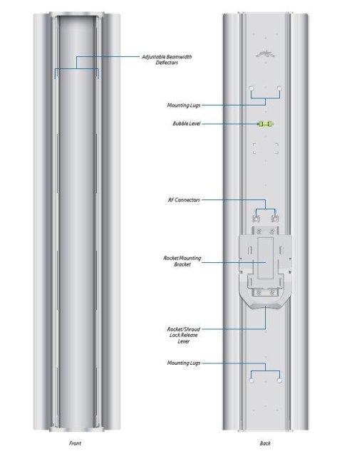 Ubiquiti Networks Inc Antena UBIQUITI AM-V5G-Ti