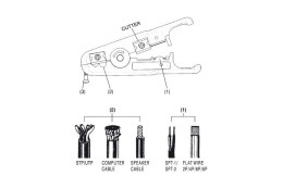 Digitus Stripper do ściągania izolacji z kabli UTP, FTP, STP, telefonicznych