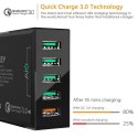 AUKEY PA-T15 ładowarka sieciowa 5xUSB Quick Charge 3.0 10.2A 54W