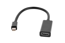 Złącze adapter wtyk MINI DISPLAYPORT - gniazdo HDMI