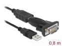 Delock Adapter USB-AM SERIAL 9PIN DB