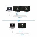 Aten USB-C Multiport Dock with Power Pass-Through Aten USB-C USB-C Multiport Dock with Power Pass-Through