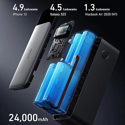 Powerbank Anker 737 GaNPrime 140W PD 24000 mAh