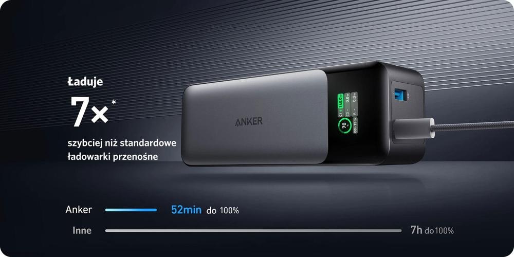 Powerbank Anker 737 GaNPrime 140W PD 24000 mAh