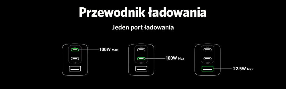 Ładowarka Anker GaNPrime 737 120W 1x USB-A 2x USB-C